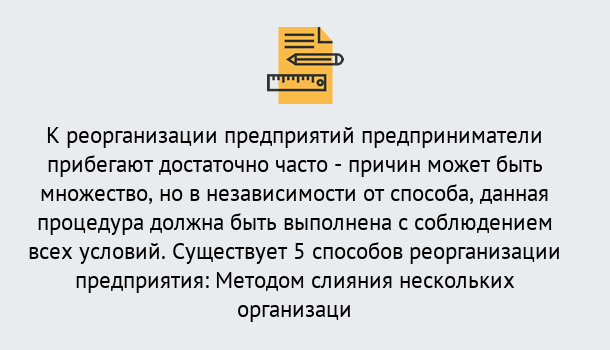 Почему нужно обратиться к нам? Вязьма Реорганизация предприятия: процедура, порядок...в Вязьма