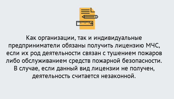 Почему нужно обратиться к нам? Вязьма Лицензия МЧС в Вязьма