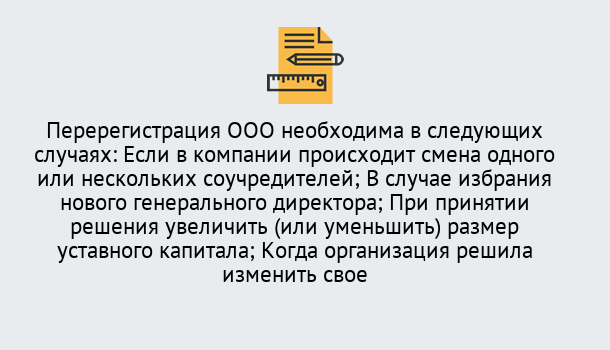 Почему нужно обратиться к нам? Вязьма Перерегистрация ООО: особенности, документы, сроки...  в Вязьма