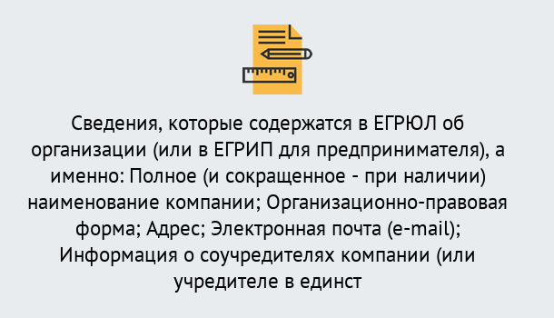 Почему нужно обратиться к нам? Вязьма Внесение изменений в ЕГРЮЛ 2019 в Вязьма